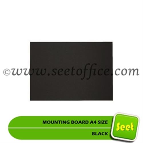 Mounting Board